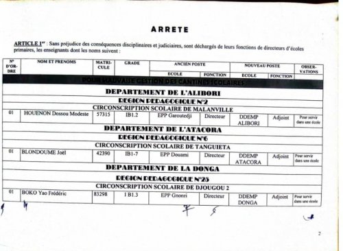 Bénin : plusieurs directeurs d’écoles virés pour mauvais comportements