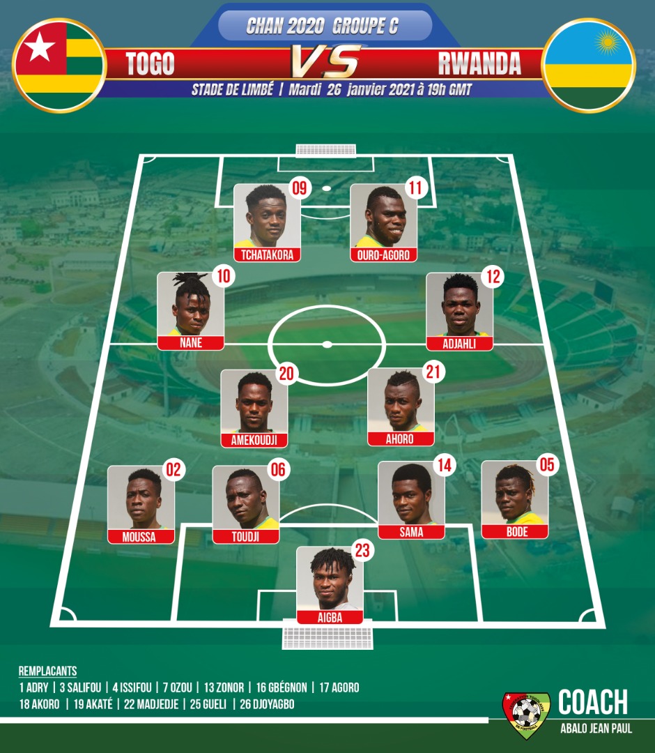 CHAN : les 11 Éperviers du Togo alignés face au Rwanda
