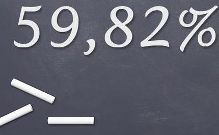 L’heure des résultats