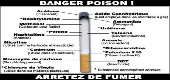 Le tabac : qu’est-ce que c’est ?, effets et dangers