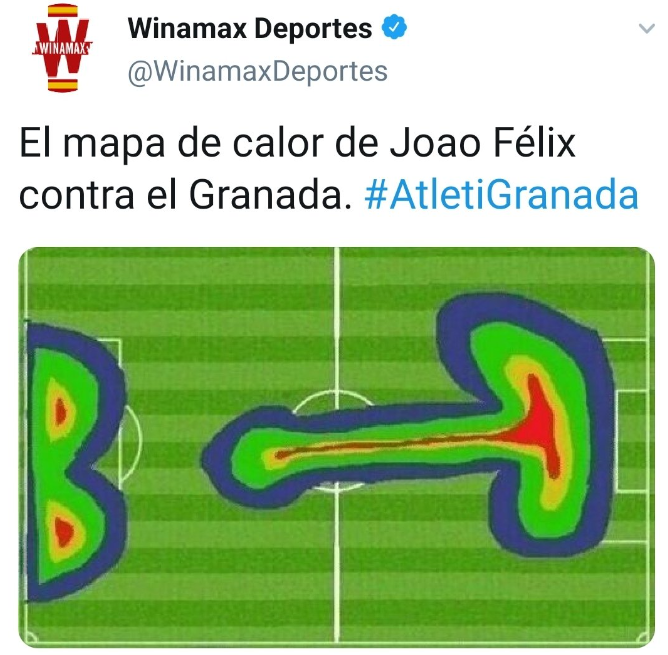 Liga : Grenade scandalisé par un tweet de son propre sponsor
