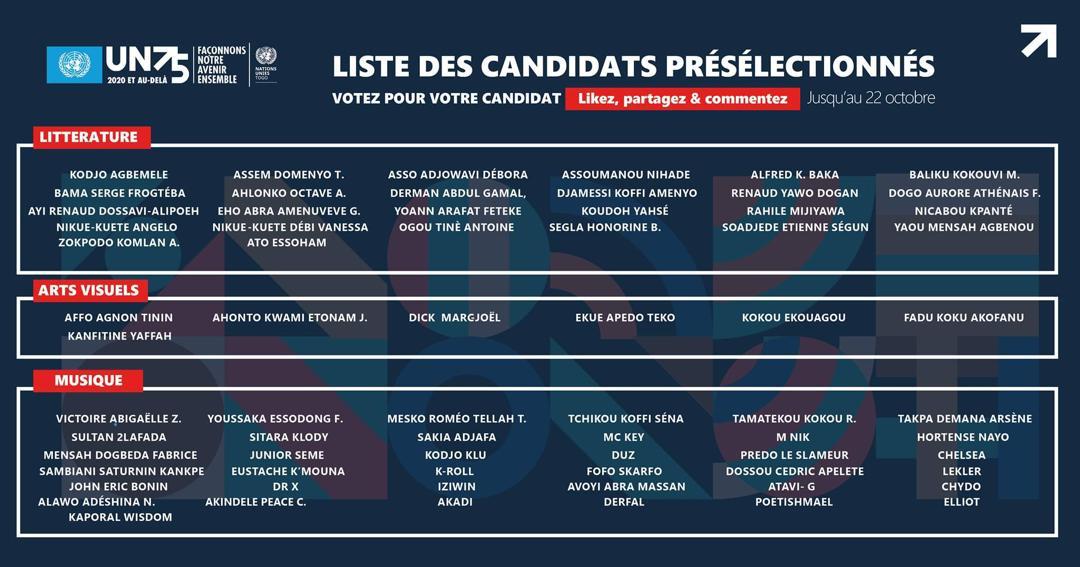 Togo / UN75 : la liste des candidats retenus pour le concours dévoilée (photo)