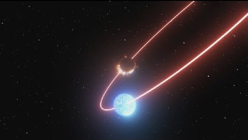 Cette étoile qui « danse » autour d’un trou noir confirme la prévision d’Einstein d’il y a 100 ans