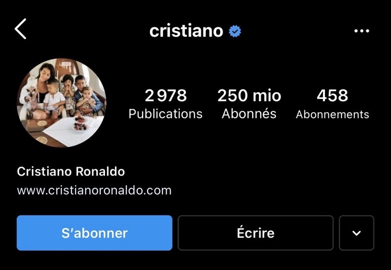 Cristiano Ronaldo : la nouvelle performance de CR7