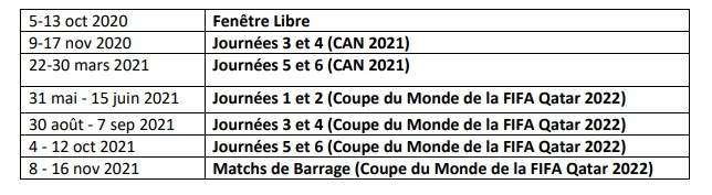 CAN 2021 : Le nouveau calendrier des éliminatoires dévoilé