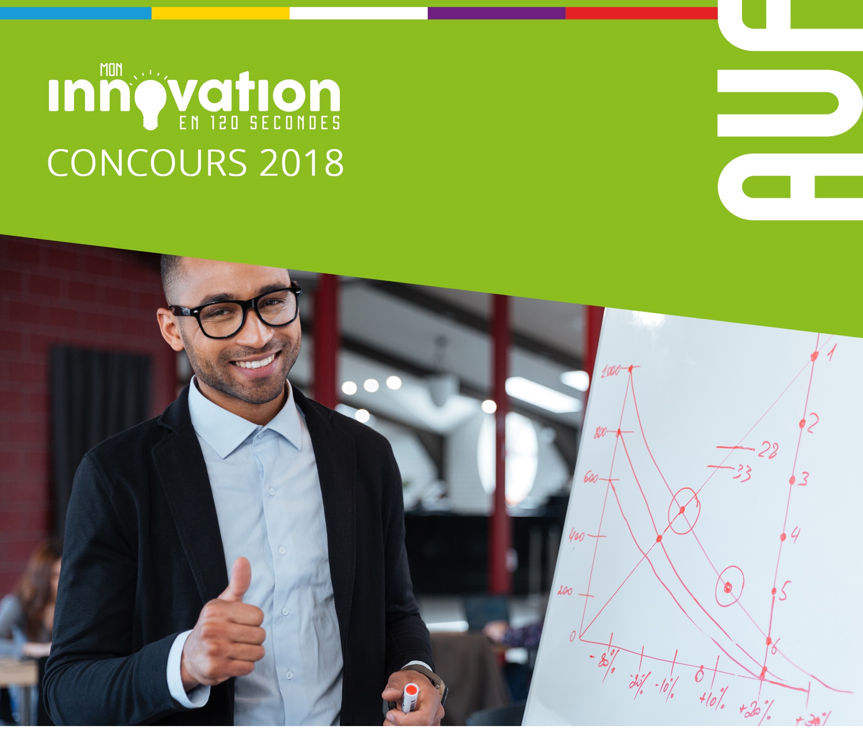 Appel à participations au concours « mon innovation en 120 secondes » de l’OIF, édition 2018
