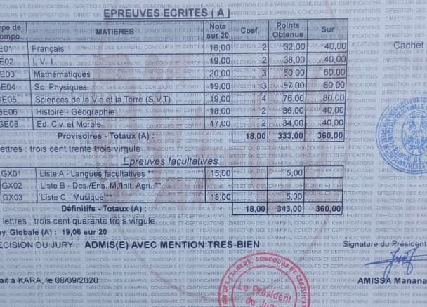 Togo / Bac 1 2020 : un élève de Kara obtient son diplôme série D avec 19,06 sur 20 de moyenne (Photo)