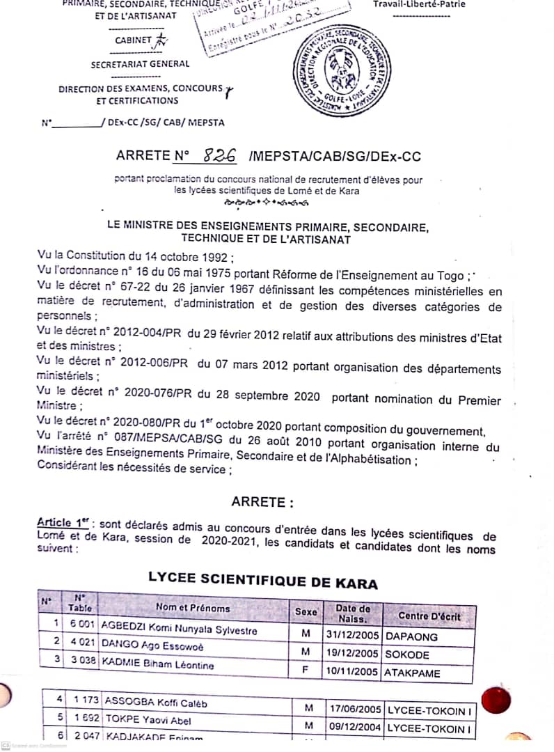 Togo / Concours d’entrée au Lycée scientifique : liste des candidats admis
