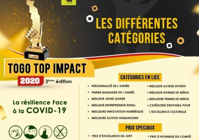 Togo Top Impact 2020 : La liste complète des nominations enfin dévoilée