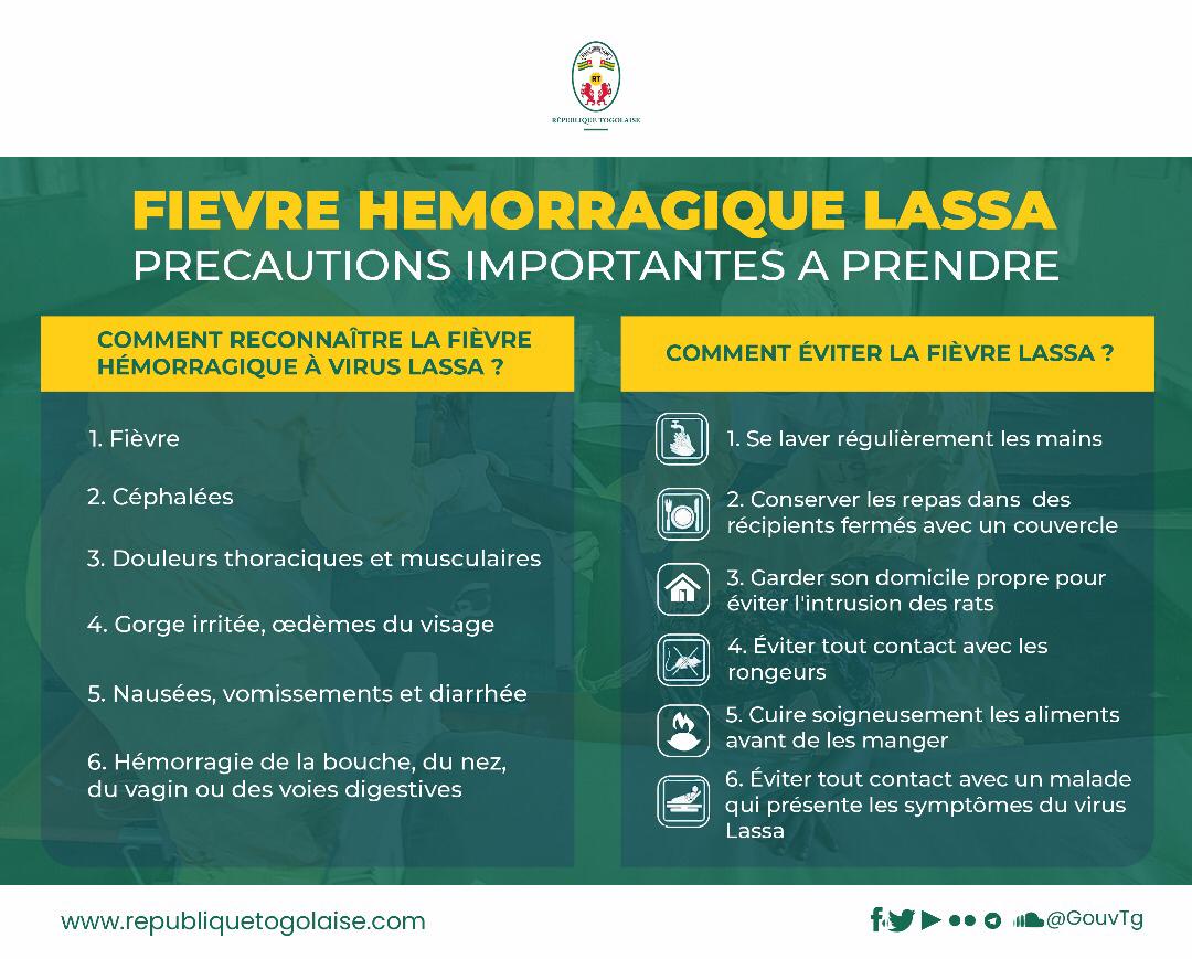 Togo/Fièvre de Lassa : le Gouvernement édicte des mesures de prévention