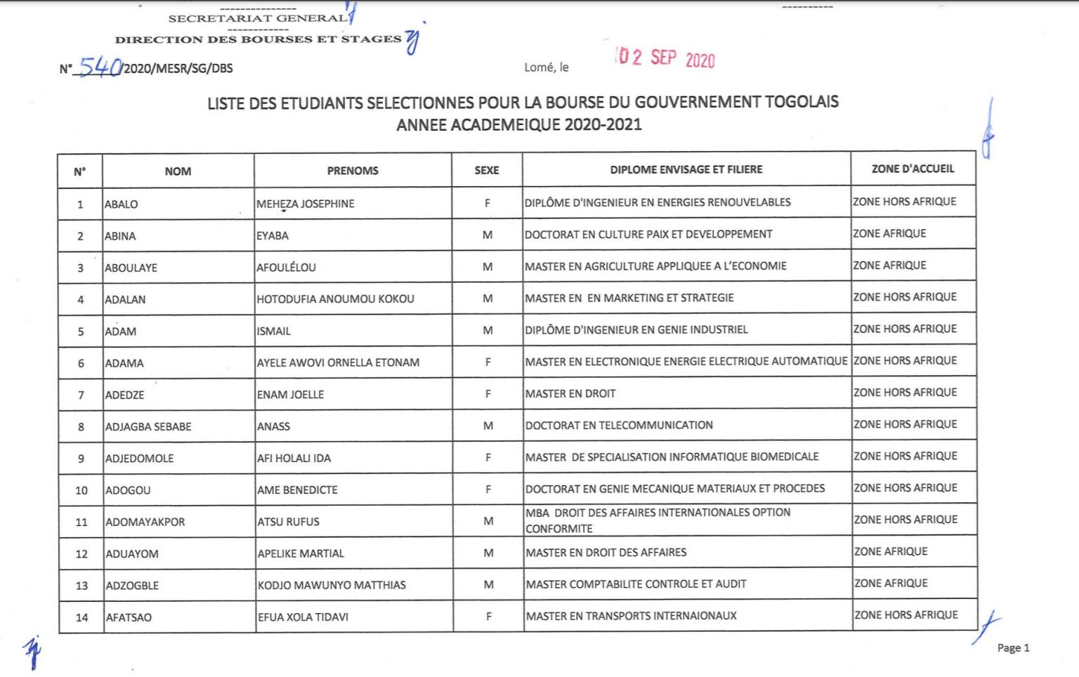 Togo : Liste officielle des étudiants sélectionnés pour la bourse du gouvernement