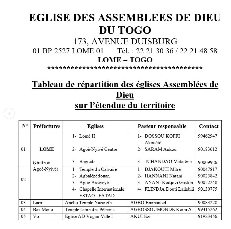 Togo / Covid-19 : voici la liste des églises des Assemblées de Dieu autorisées à rouvrir