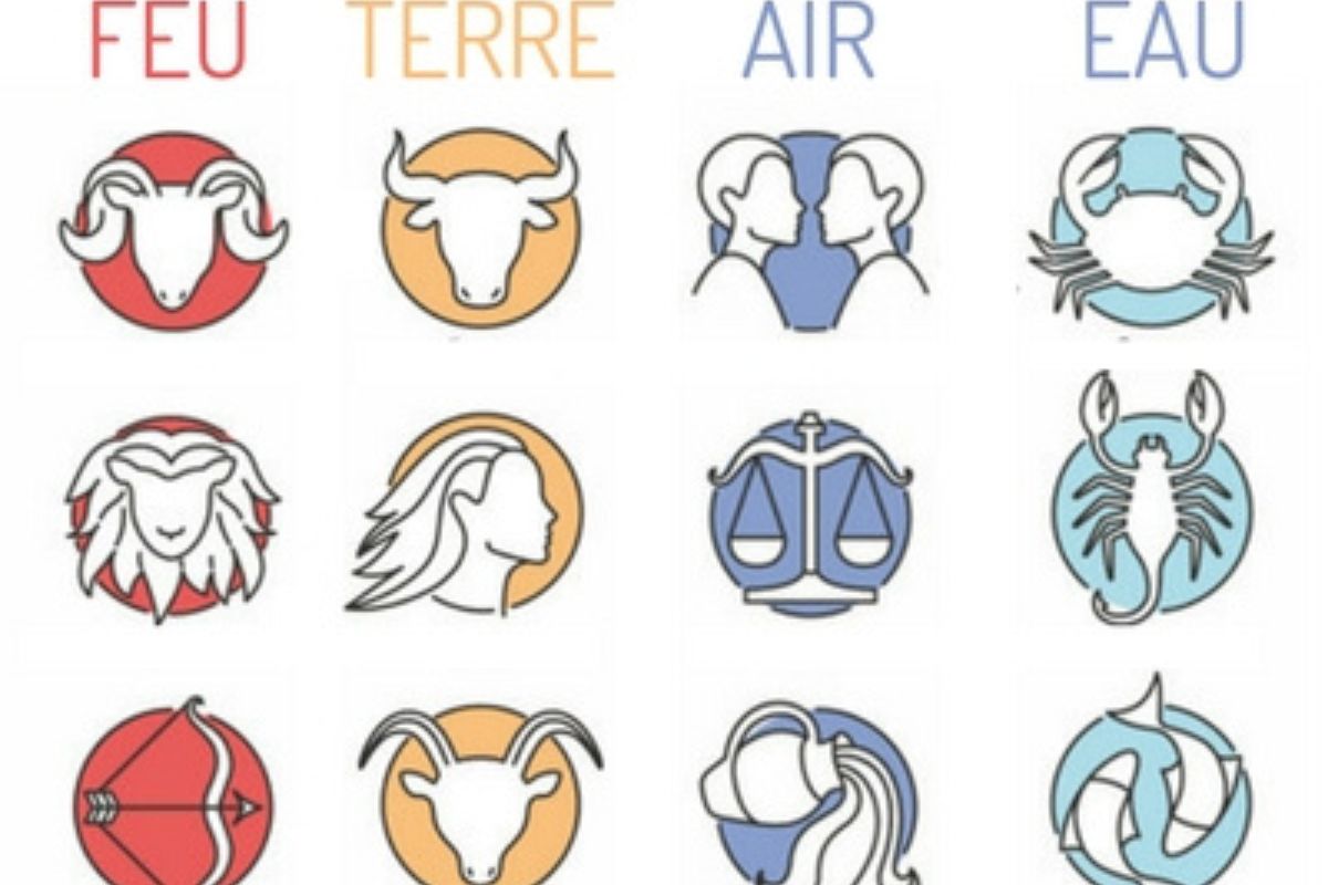 Couple : Voici le signe astro qui fait souvent les mauvais choix en amour
